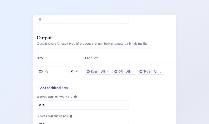 Output Levels by SKU
