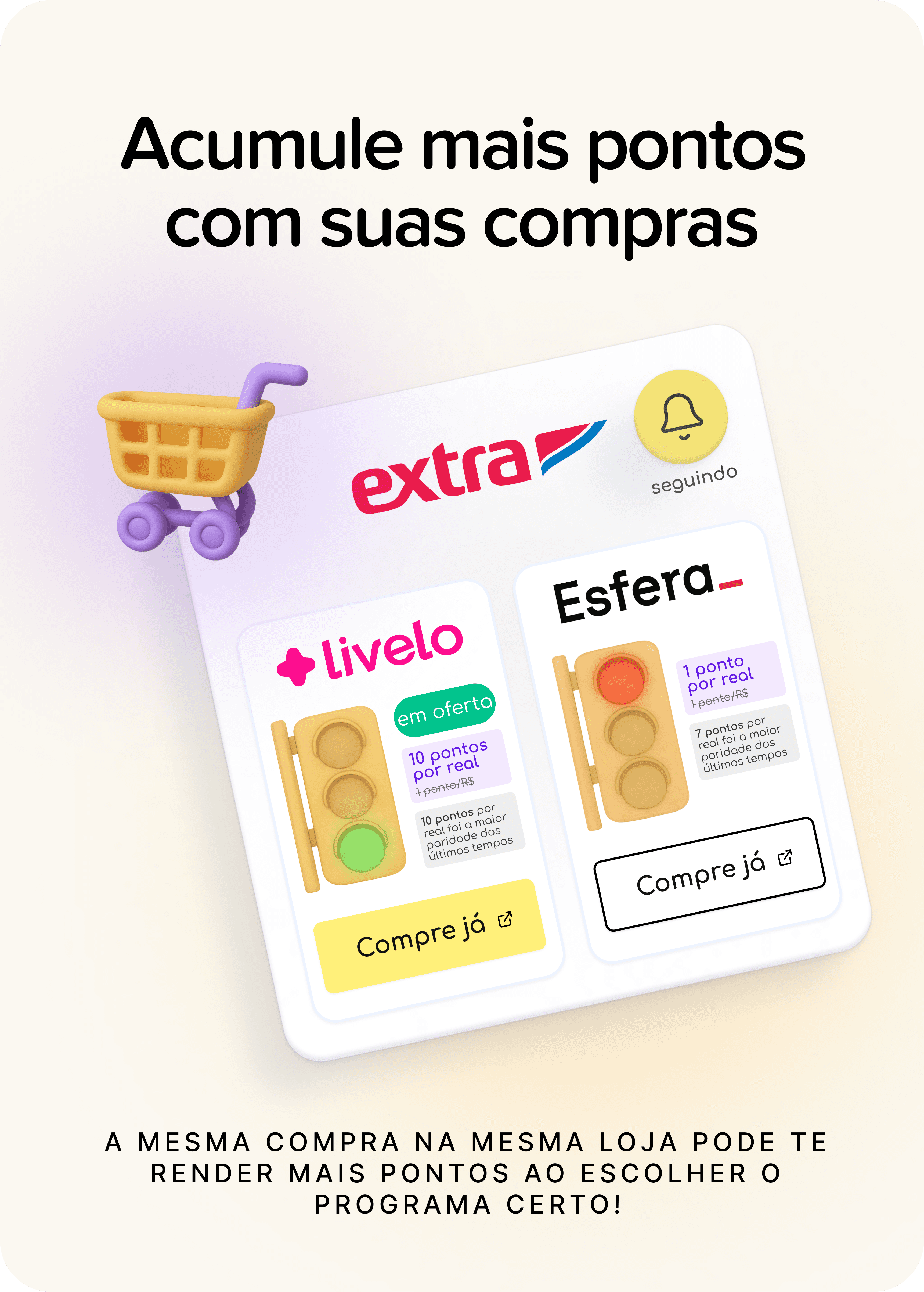 Imagem mostrando como é possível acumular pontos no Extra através da Livelo e Esfera, com semáforos indicando a qualidade das promoções e exemplos de compras bonificadas para acumular mais pontos e milhas no dia a dia.
