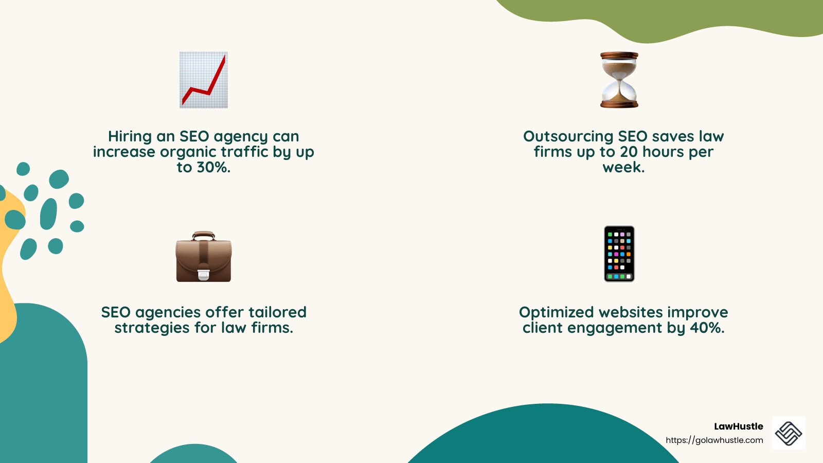 SEO Expertise - affordable seo for law firms infographic 4_facts_emoji_nature
