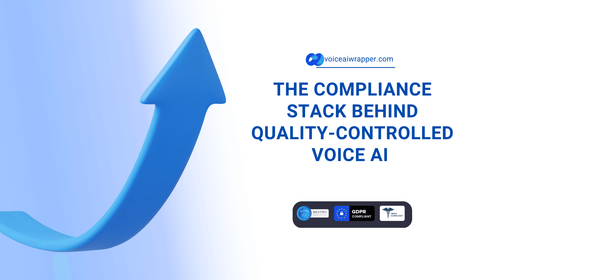Lessons Learned About Maintaining Quality Control With AI Products with SOC 2 Type II, GDPR, and HIPAA compliance badges | VoiceAIWrapper.