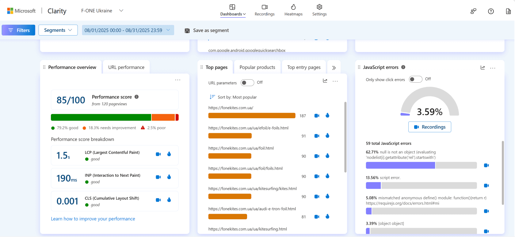 F-ONE Ukraine performance metrics in Microsoft Clarity: 85/100 score, LCP 1.5s, CLS 0.001