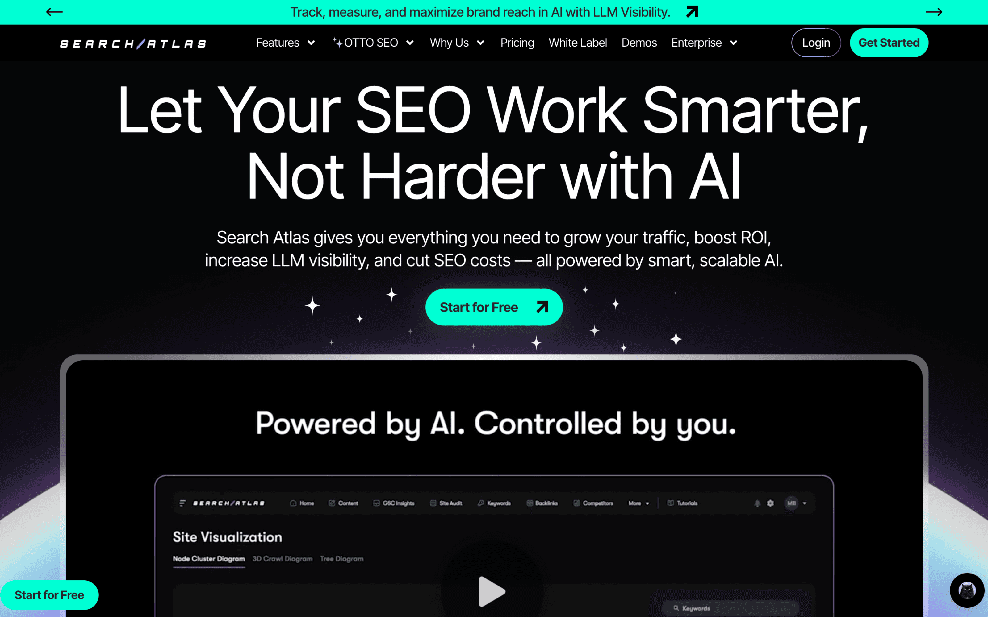 Screenshot of searchatlas dashboard showing LLM visibility tracking and AI search analytics.