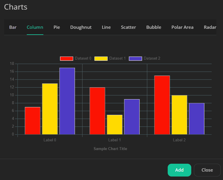 insert chart in upresenter