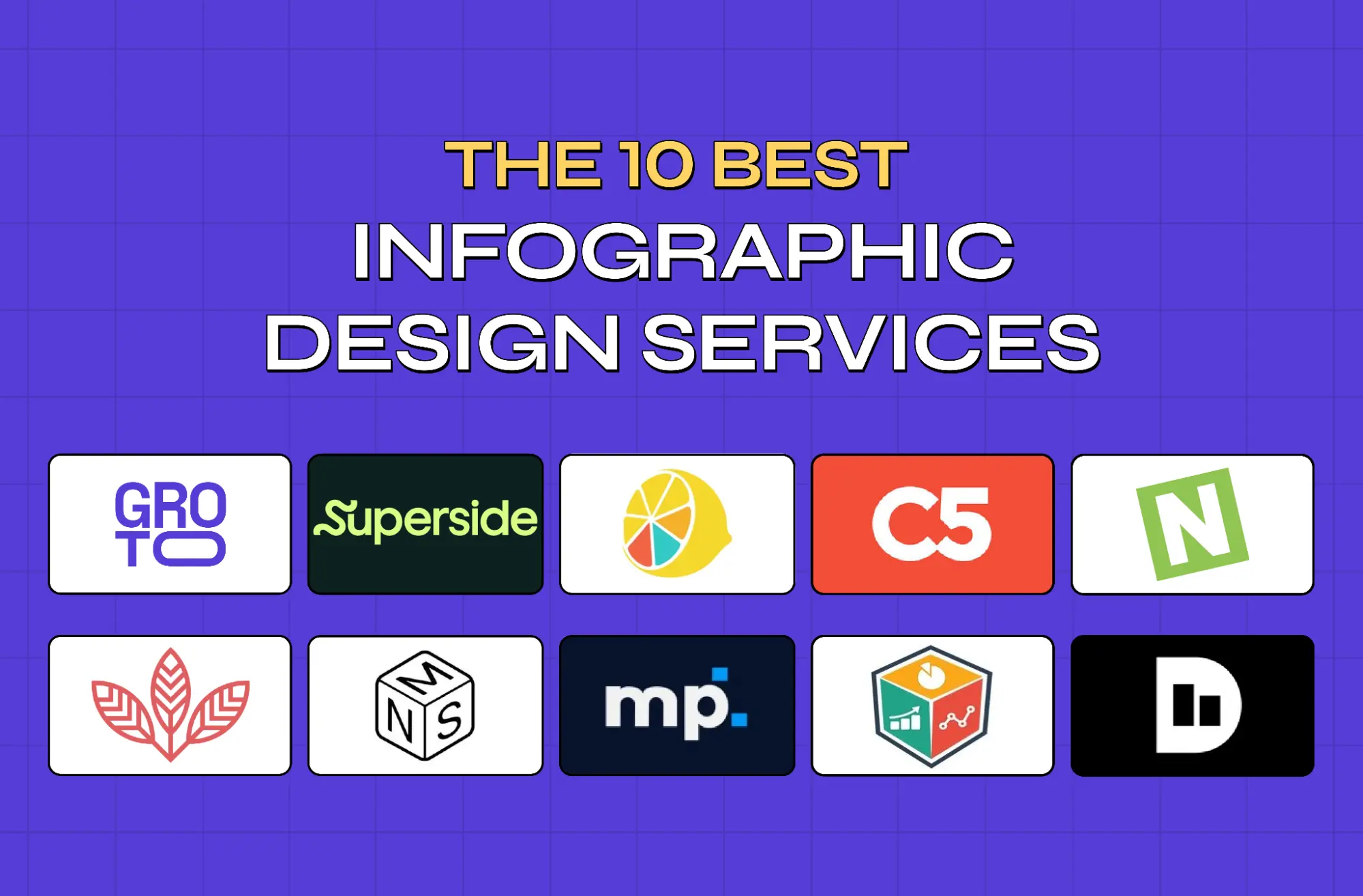 The 10 Best Infographic Design Services for Growing Tech Brands