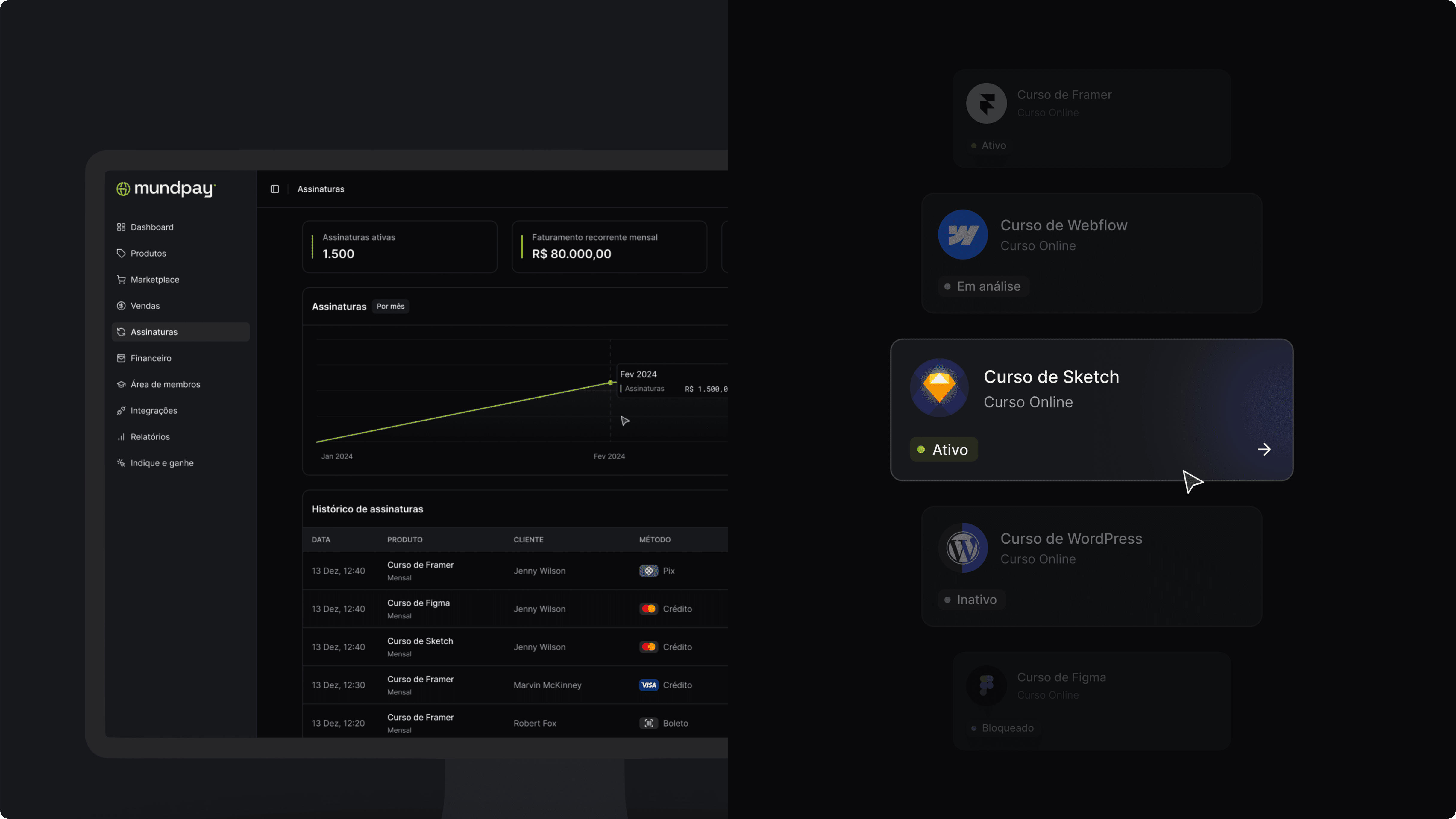 Mockup do site da Mundpay