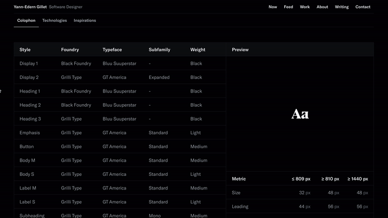 Interactive Colophon