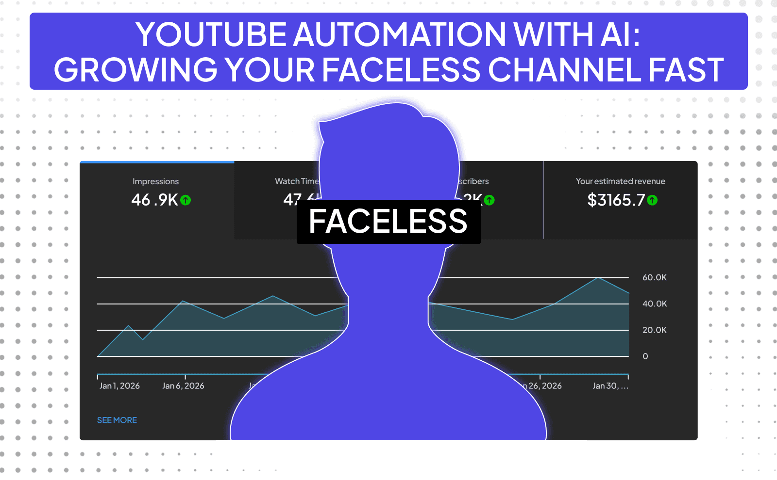 Youtube automation with AI_ growing your faceless channel fast - Start a Faceless Youtube Channel