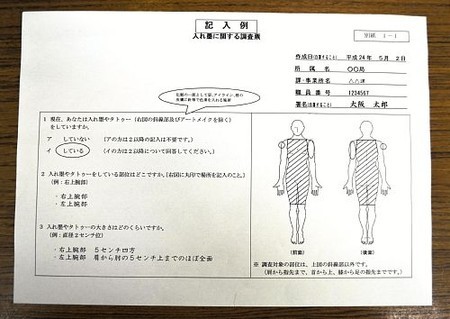tattoo questionaire