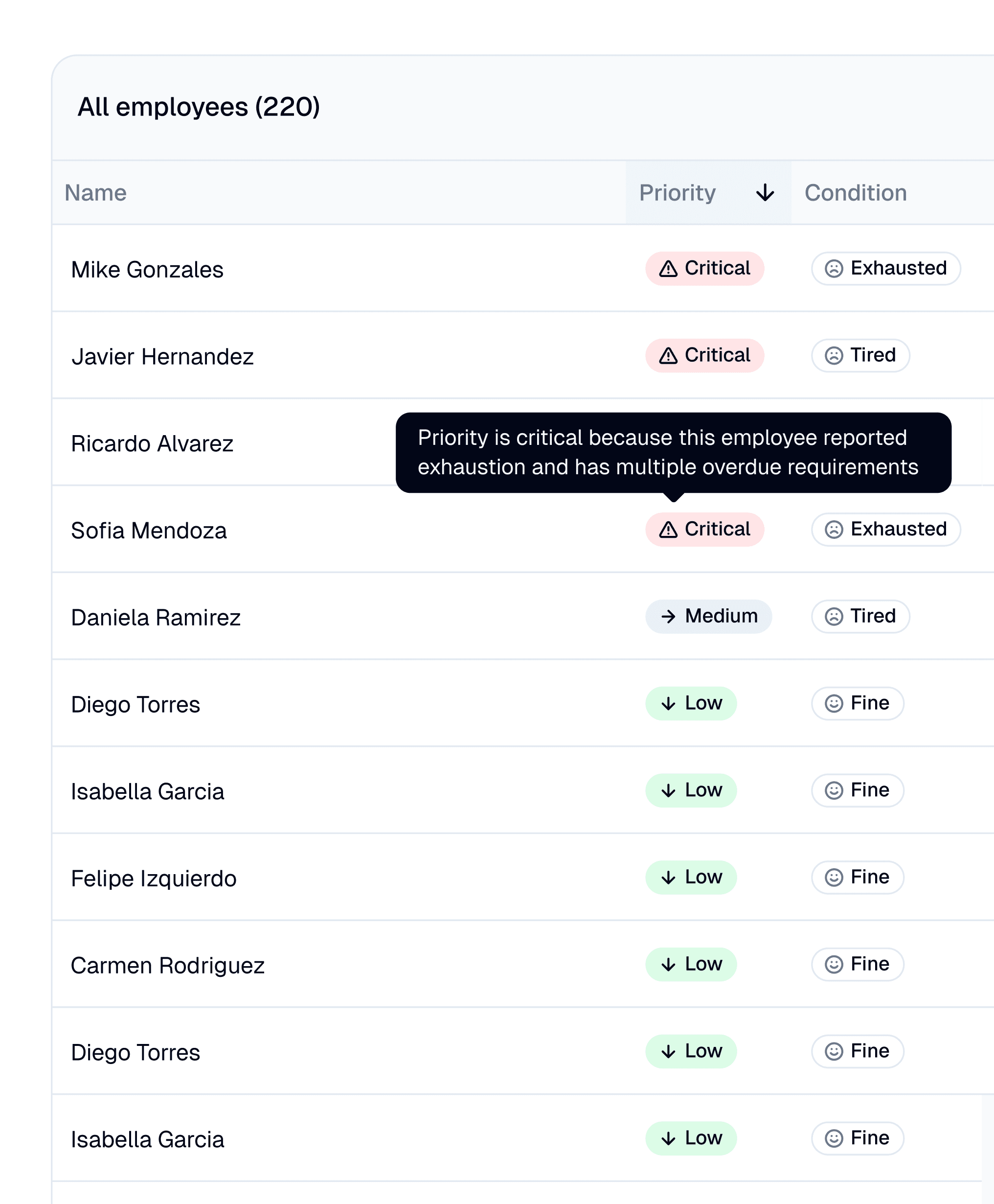 An image of Freelio's budget ui