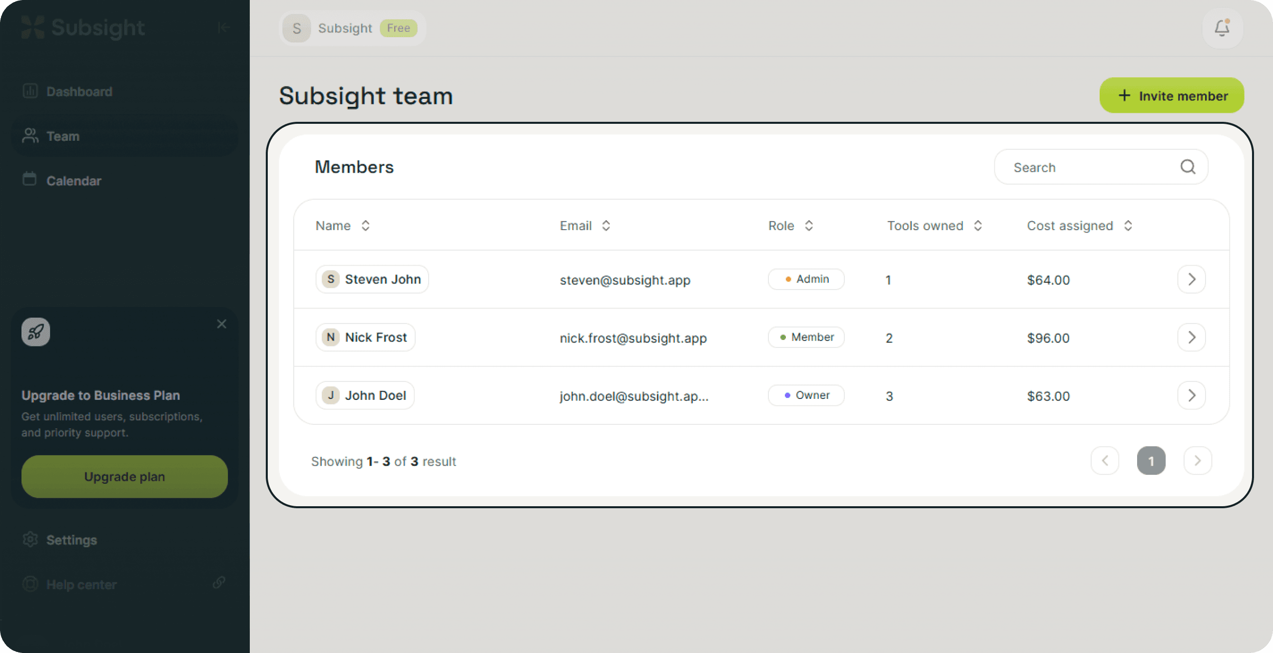 Subsight team page showing member list with roles, tools owned, cost assigned, and invite pending status.