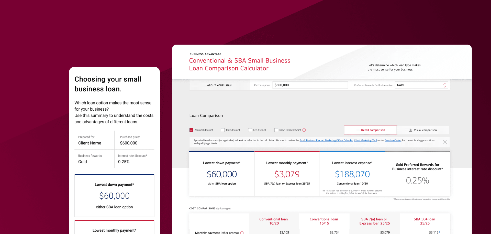 Loan comparison tool for a Top 5 US Bank