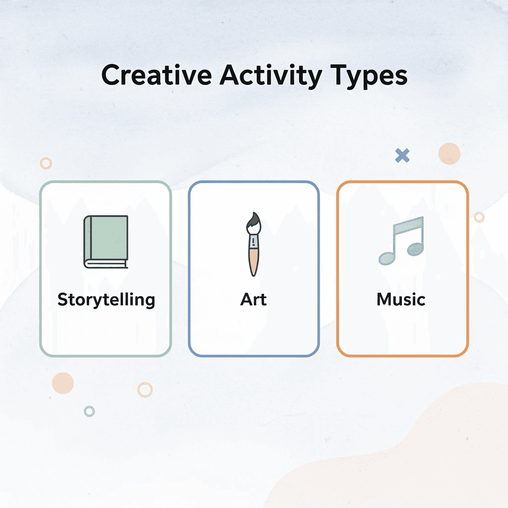 Three types of creative activities for children - 