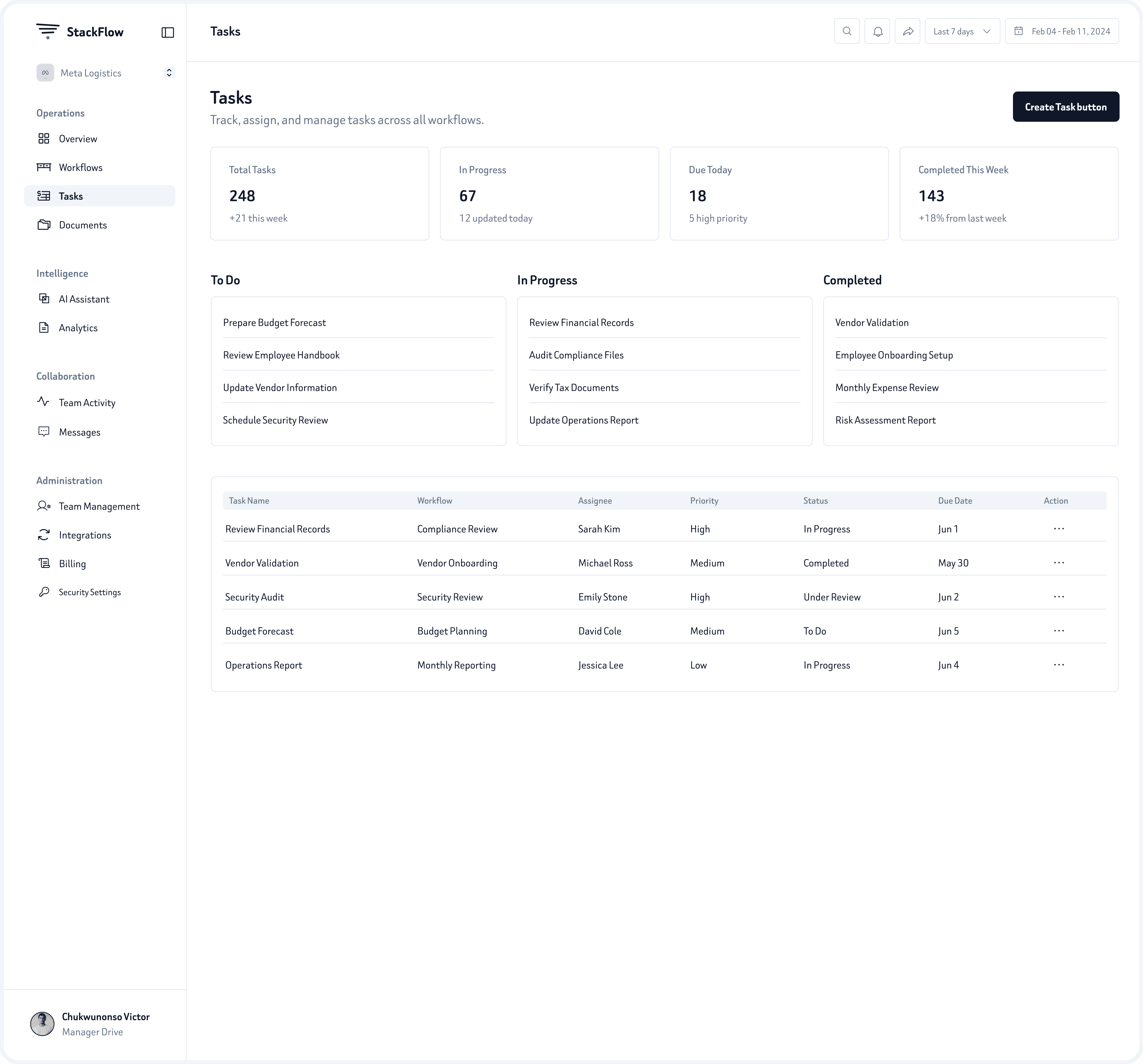 Task Management