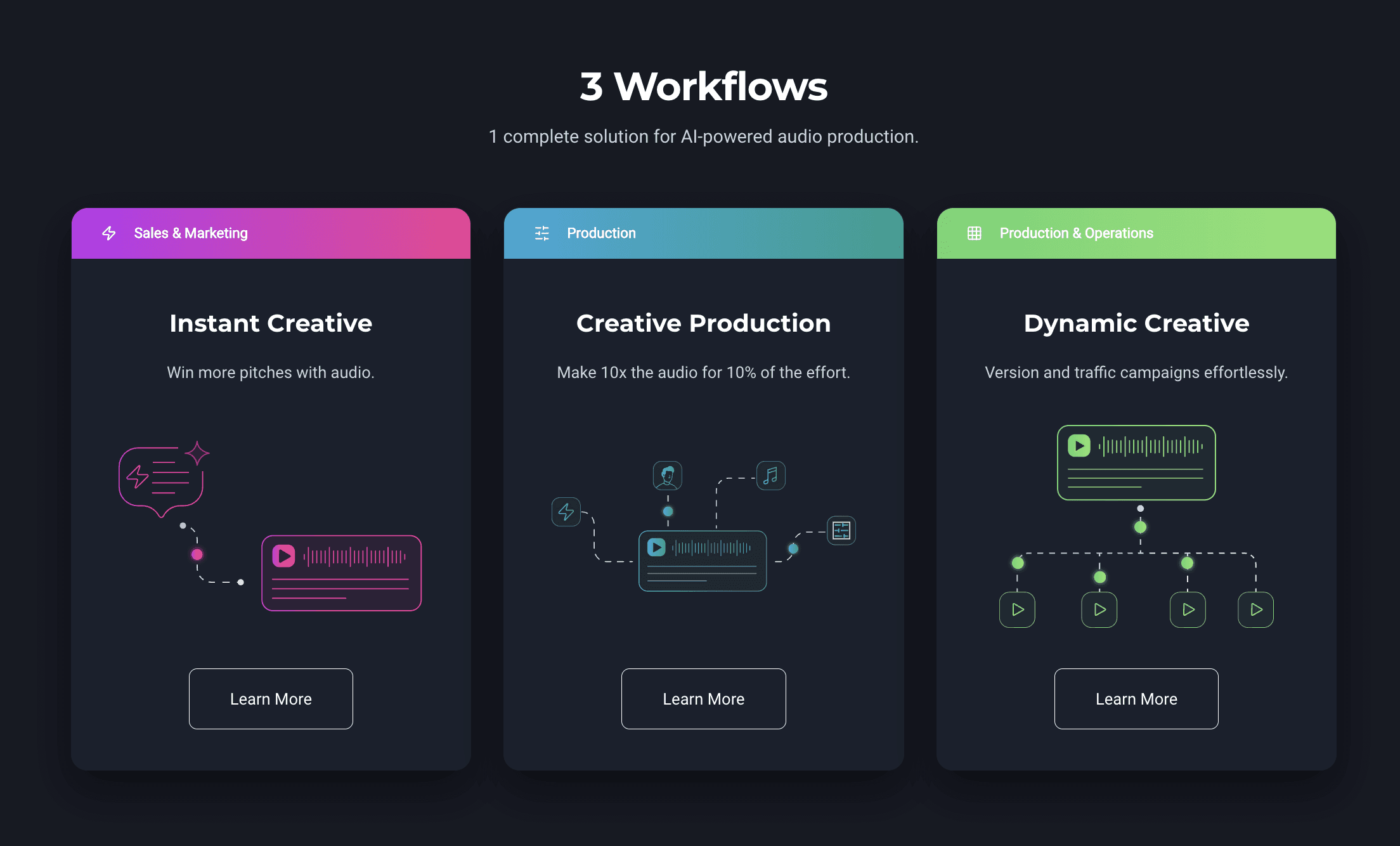 3 workflows