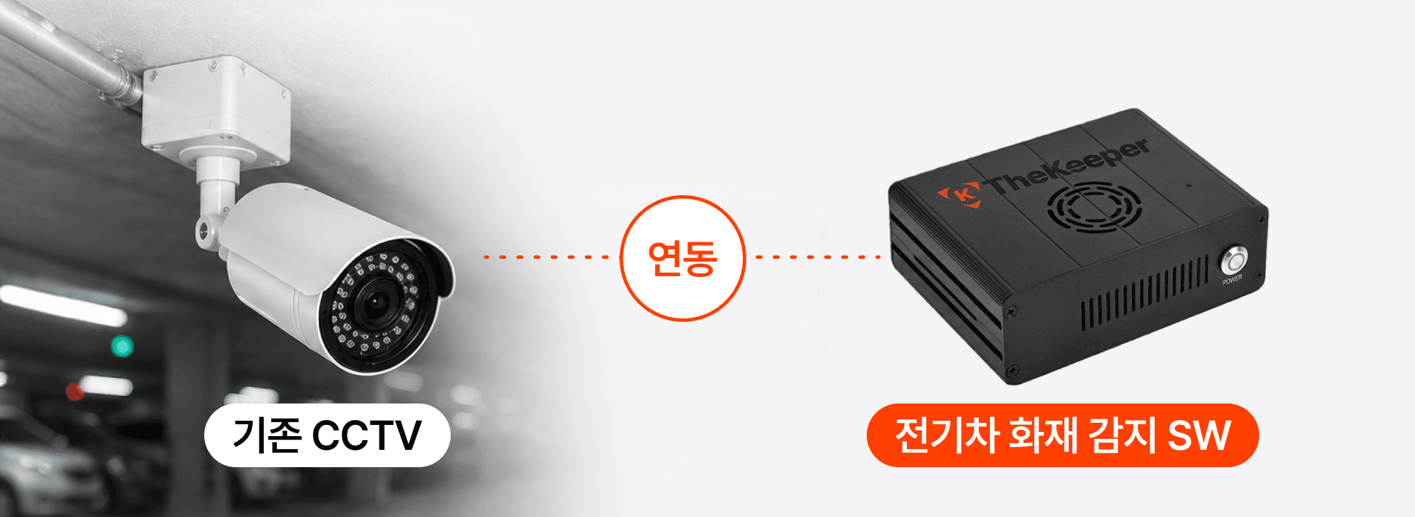 기존 CCTV 와 전기차 화재 감지 SW 
