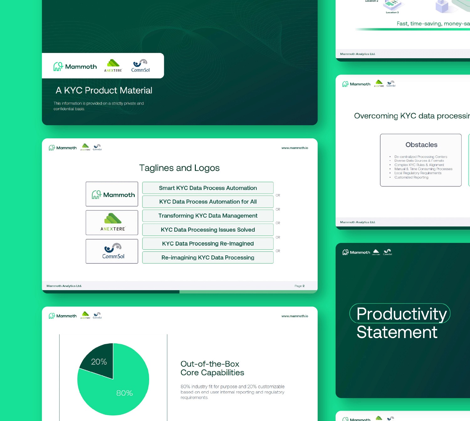Presentation Redesign Mammoth