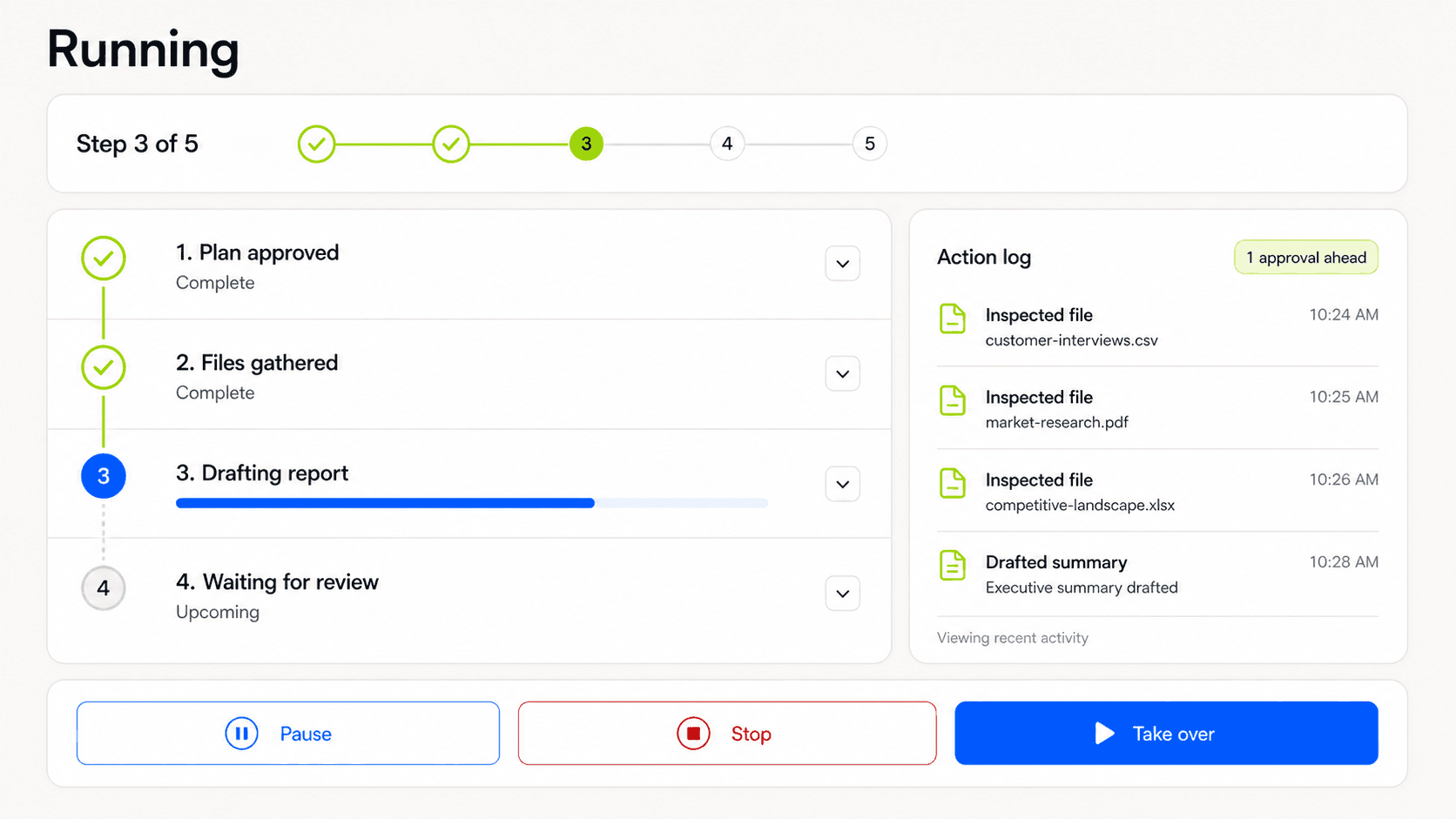 Live agent execution with timeline, action trace, pause, stop, and takeover