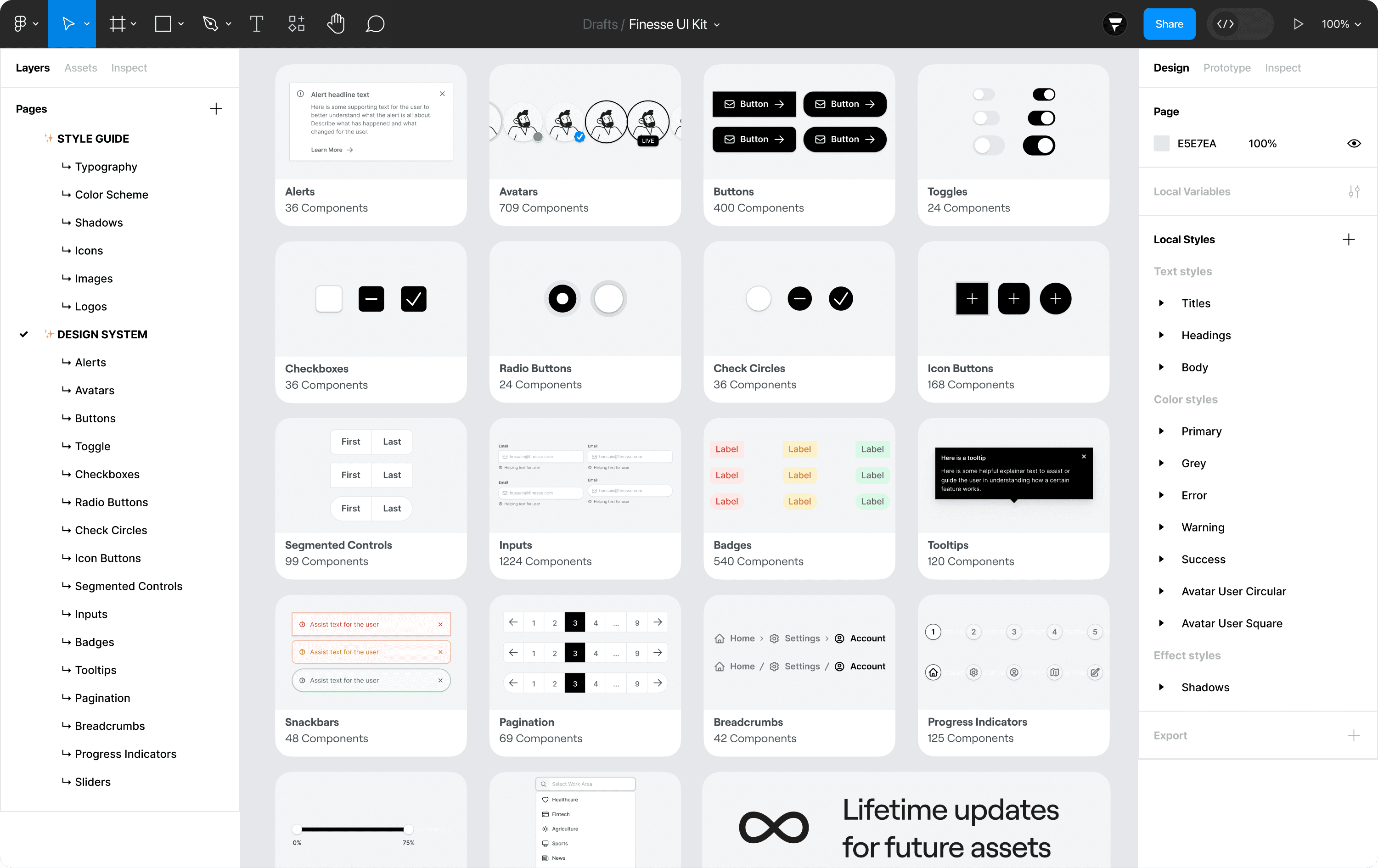 Web Accessibility for Designers Kit: checklist Figma/Sketch/Penpot  annotation templates