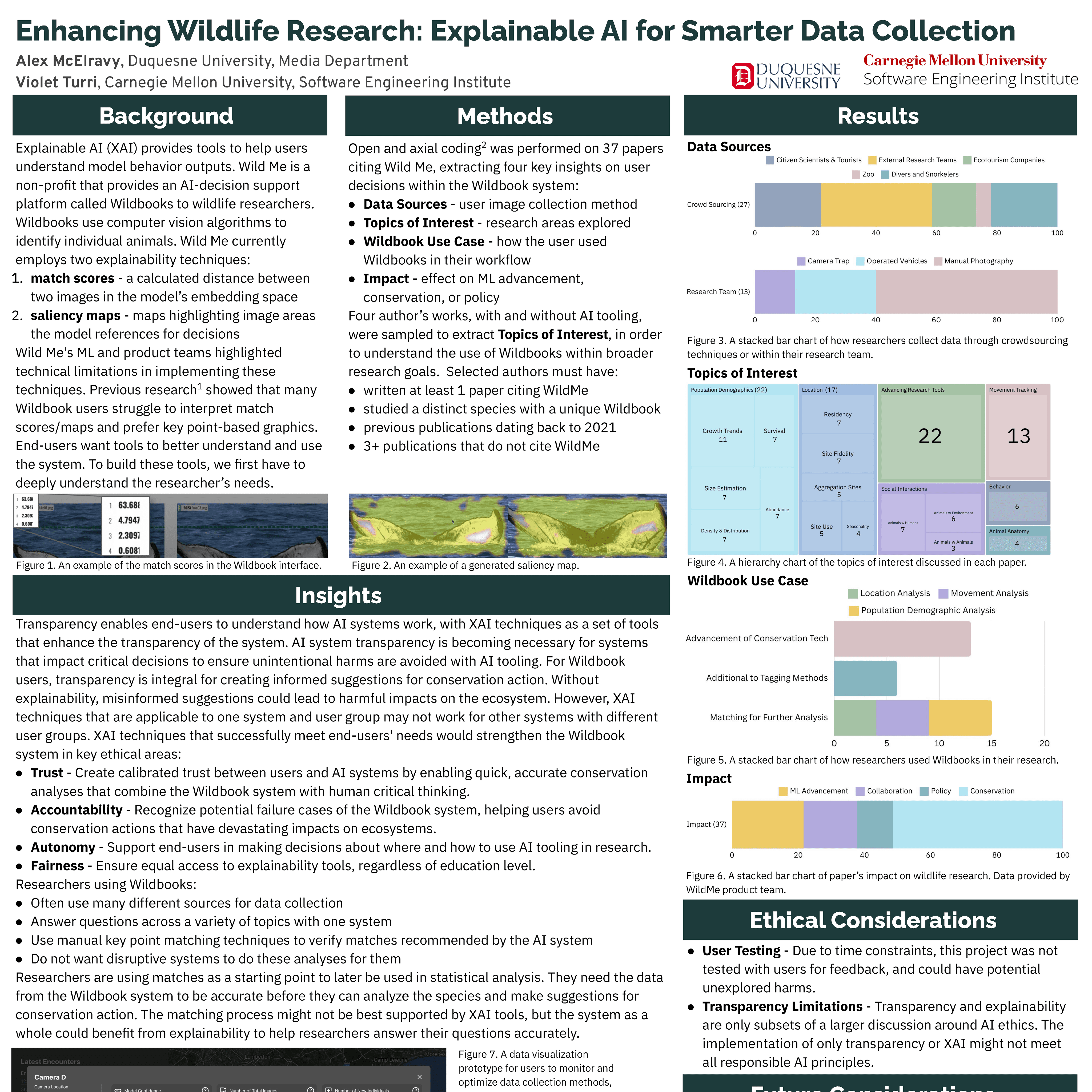 A thumbnail image of a scientific poster, with colorful charts.