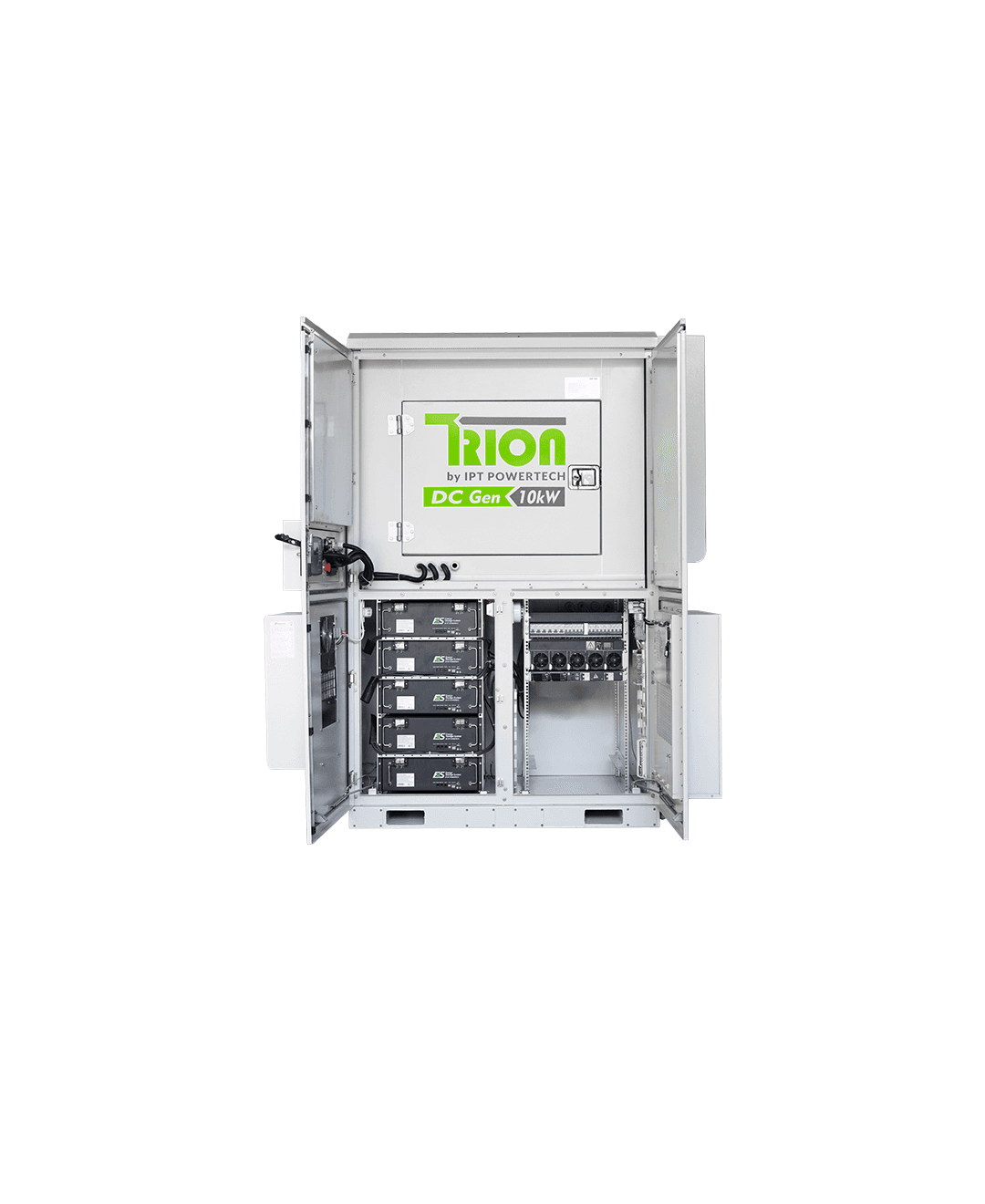 IPT PowerTech RMS