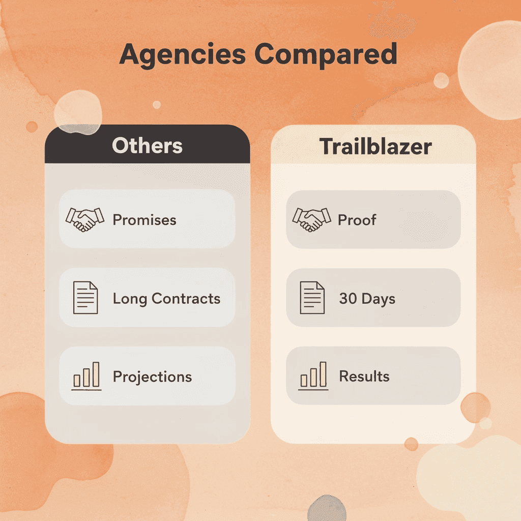 Comparison between traditional agencies and Trailblazer Marketing approach - Best SEO Agency In Utah