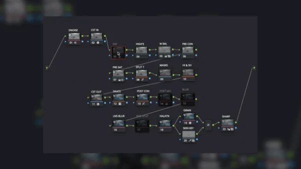 Showcase of color grading toolkit