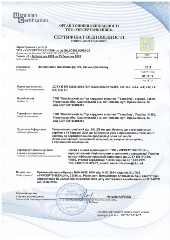 Сертифікат Відповіднсті на Кворум Надра