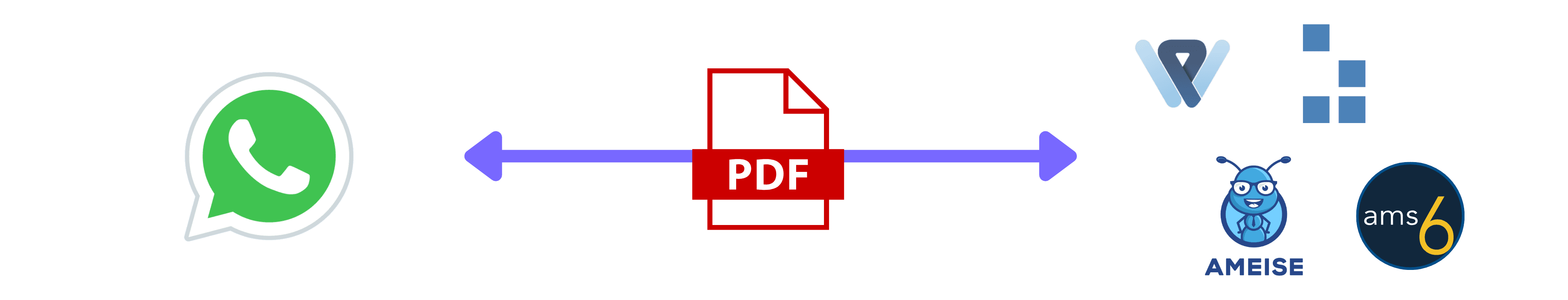 WhatsApp und Professional Works Dokumentenaustausch