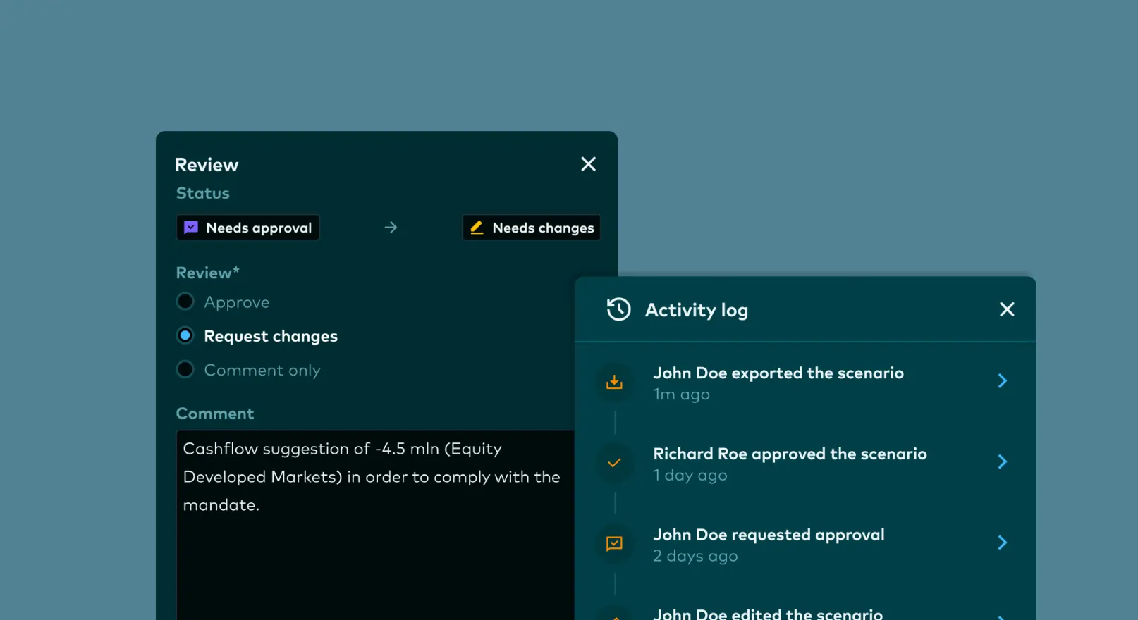 Four-Eyes-Principle - Alloq