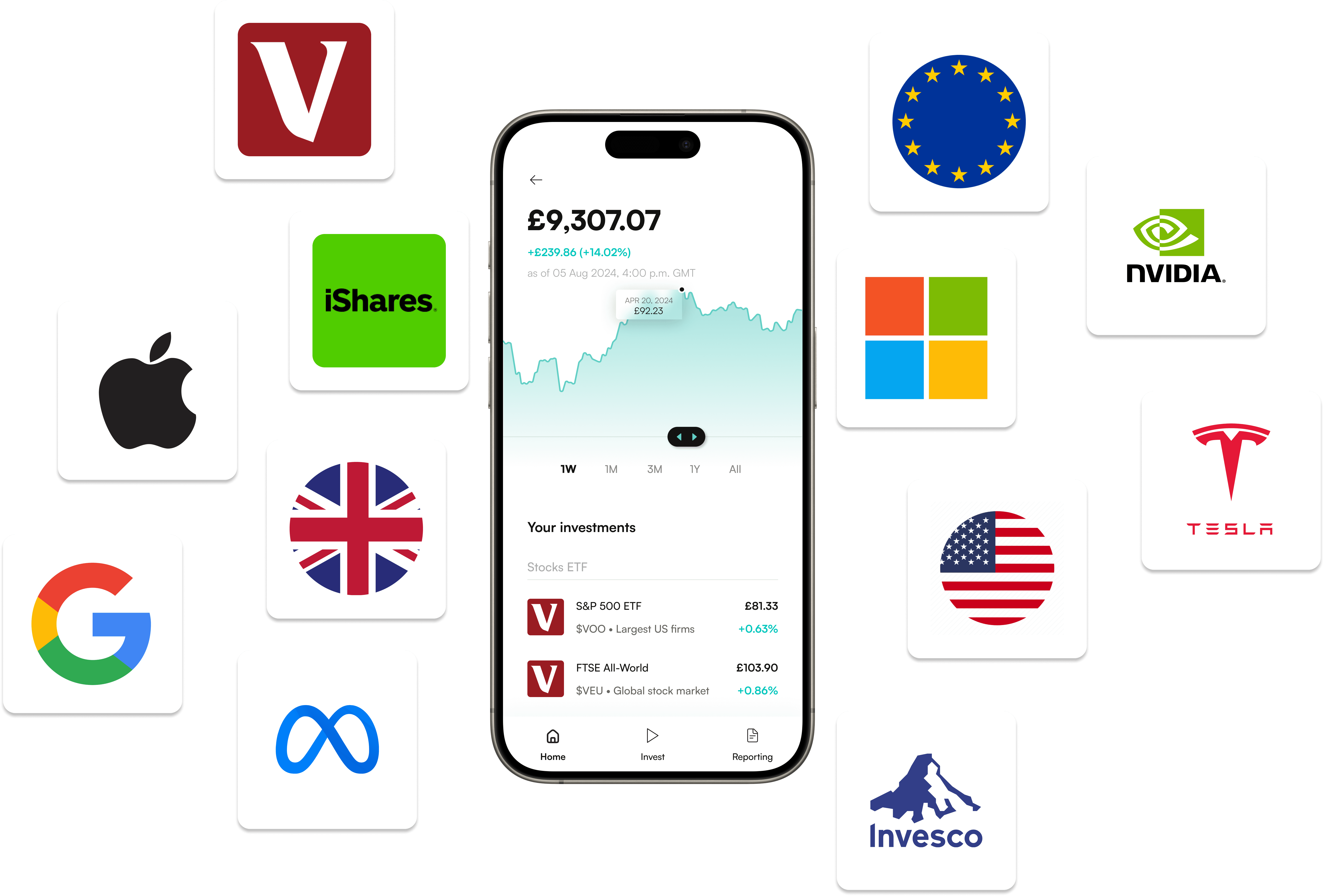 Access ETFs and stocks.