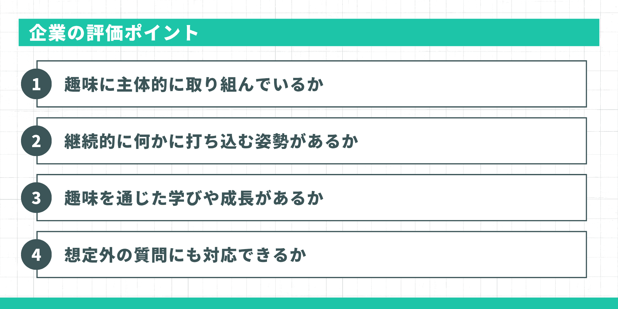 企業の評価ポイント