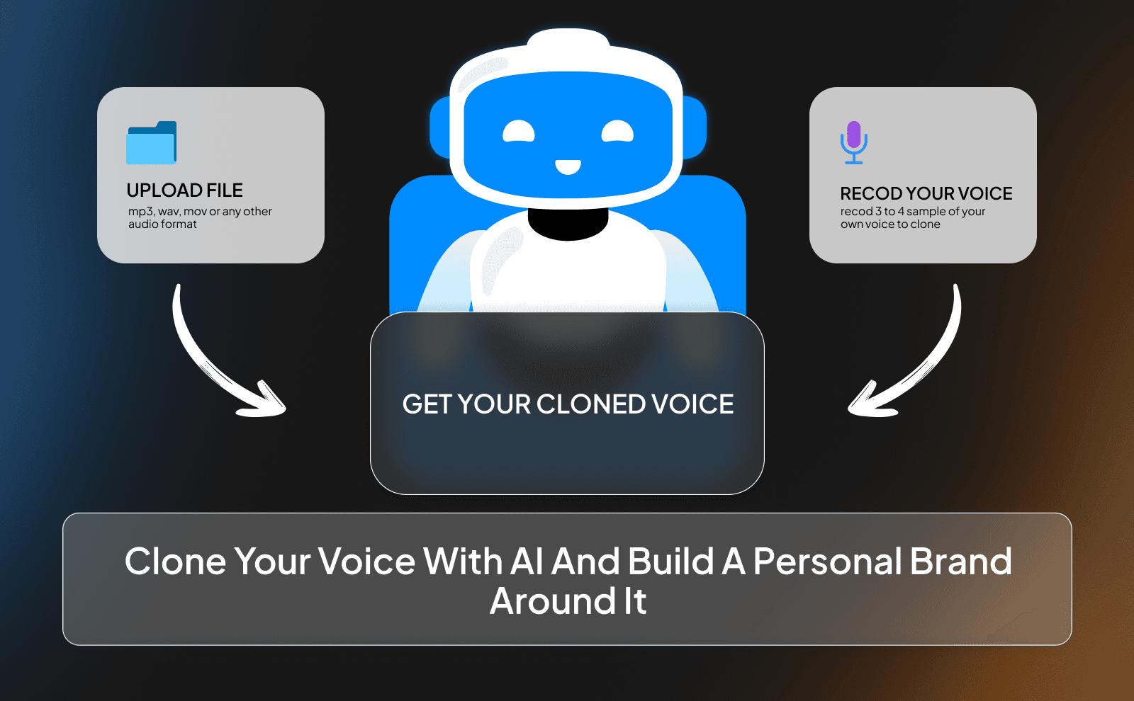 Clone your voice with AI and build a personal brand around it