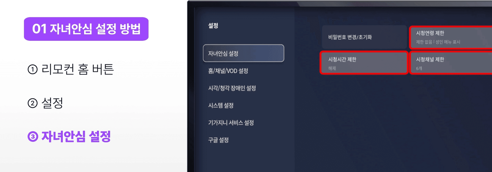 KT 스카이라이프 TV 설정 메뉴에서 자녀 안심 설정으로 진입해 시청 연령 제한, 시청 시간 제한, 시청 채널 제한 항목을 확인하는 화면 이미지입니다.