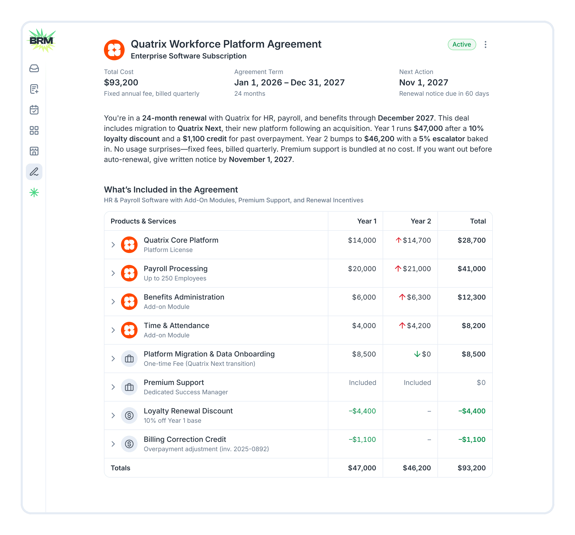 BRM gathering data from a variety of sources