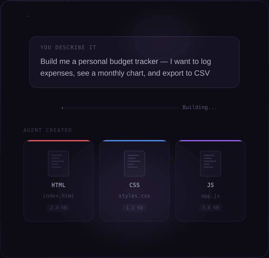 Bring all your tools & datasets together in perfect alignment