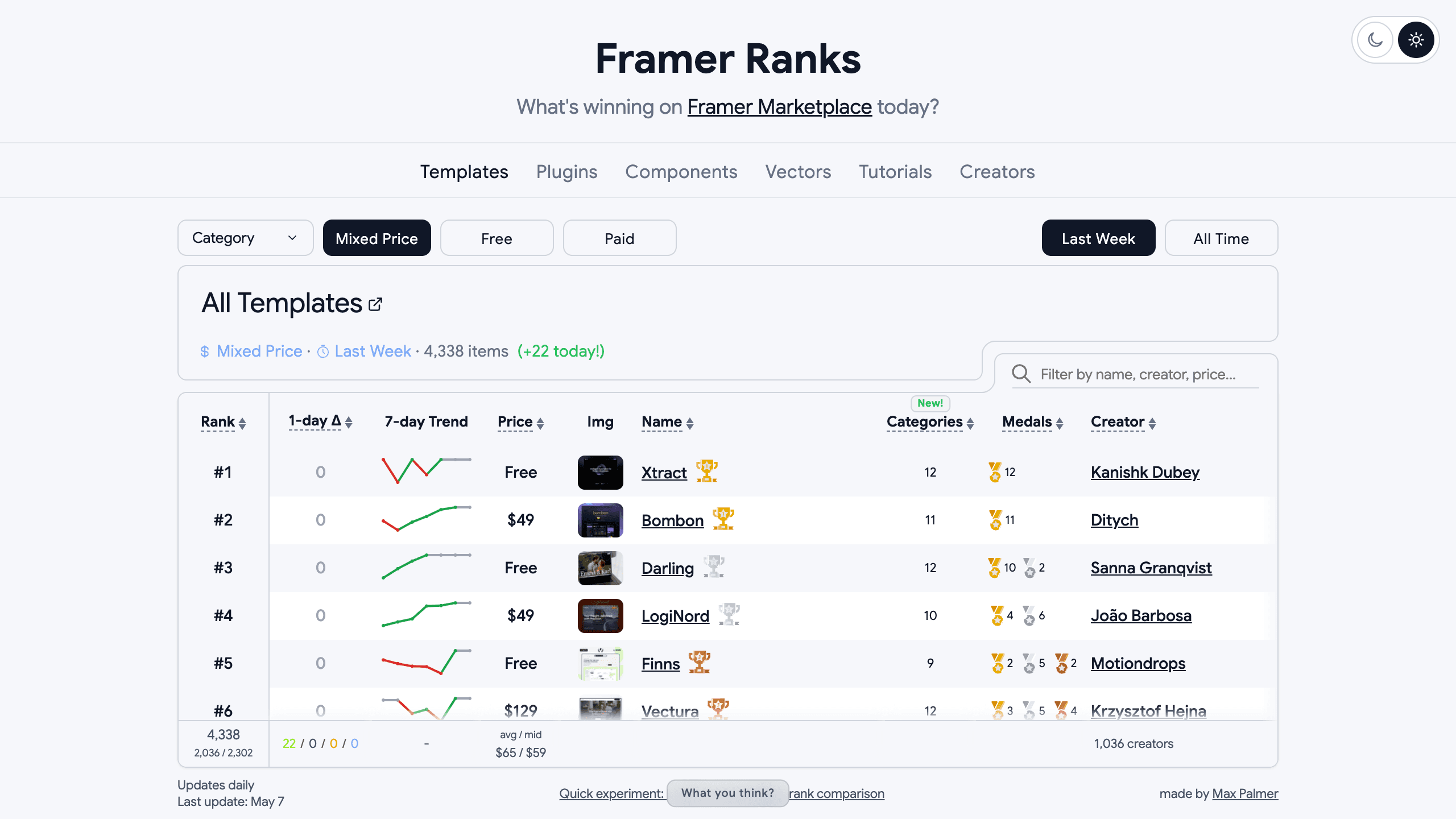 Framer Ranks thumbnail