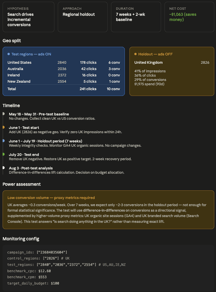Google Ads Incrementality Testing in Claude