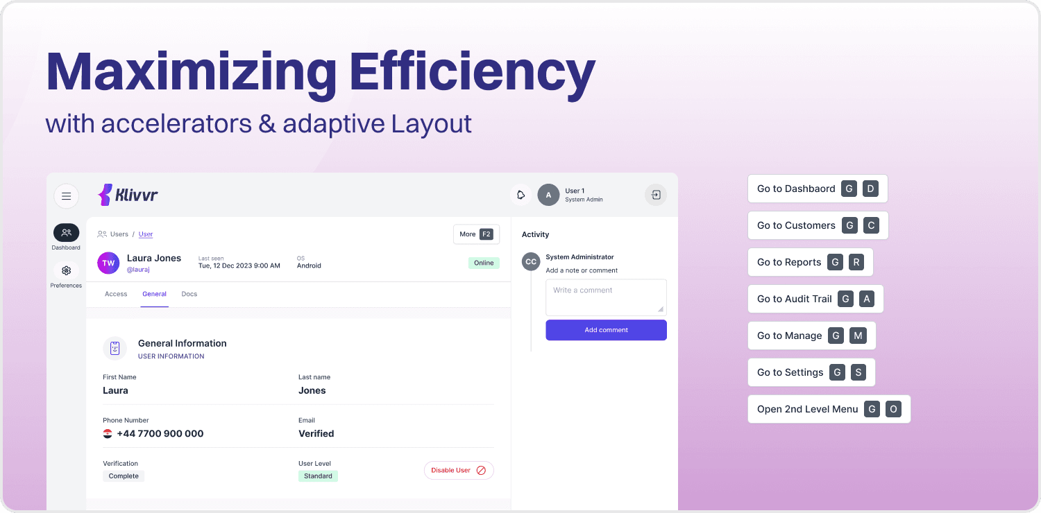 Ramy Adel UX Archetypes
