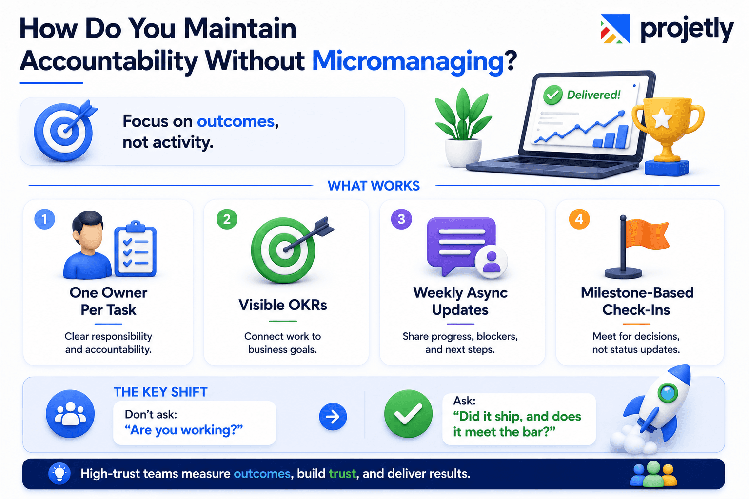 How Do You Maintain Accountability Without Micromanaging? 
