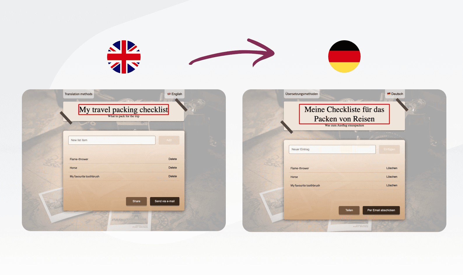 Translate website to German