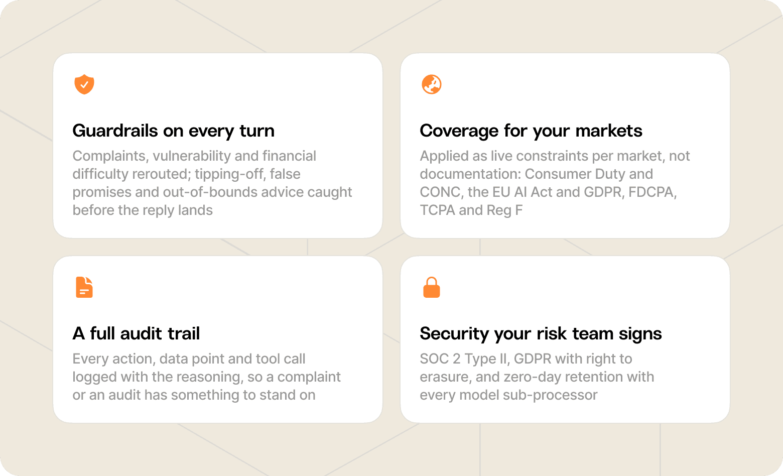 Graphic that shows the key requirements for an AI agent for lending, as described in this section.