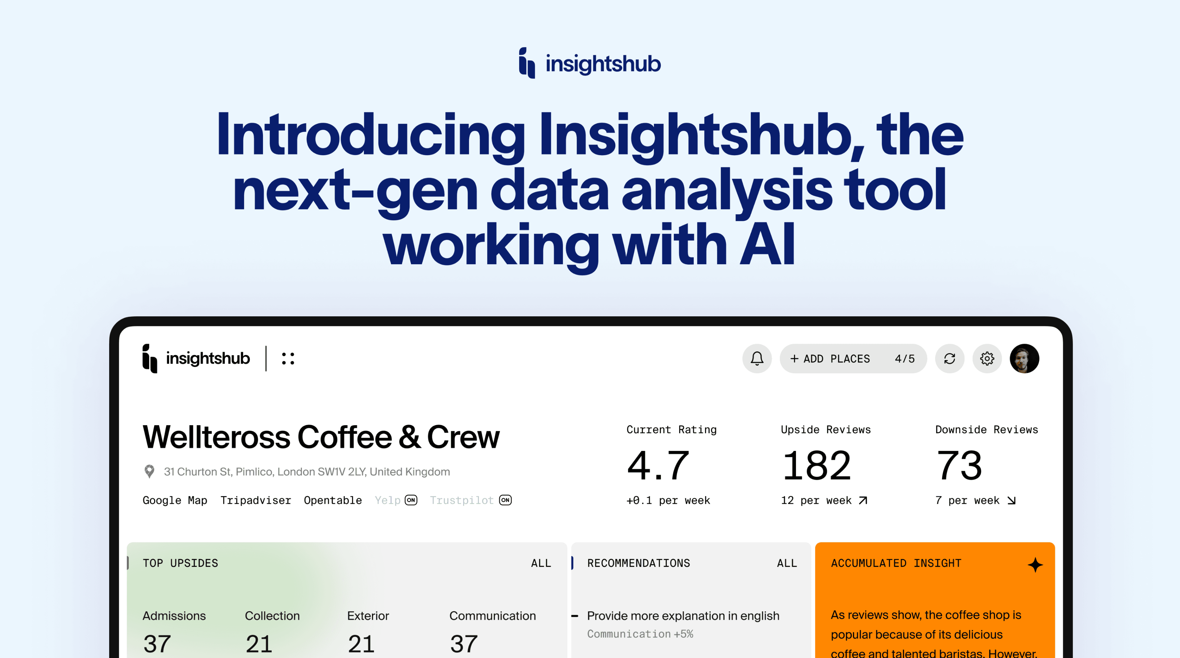 A marketing tool to keep track of all changes on business social media pages and gain insights on how to proactively and properly increase customers using social media tools