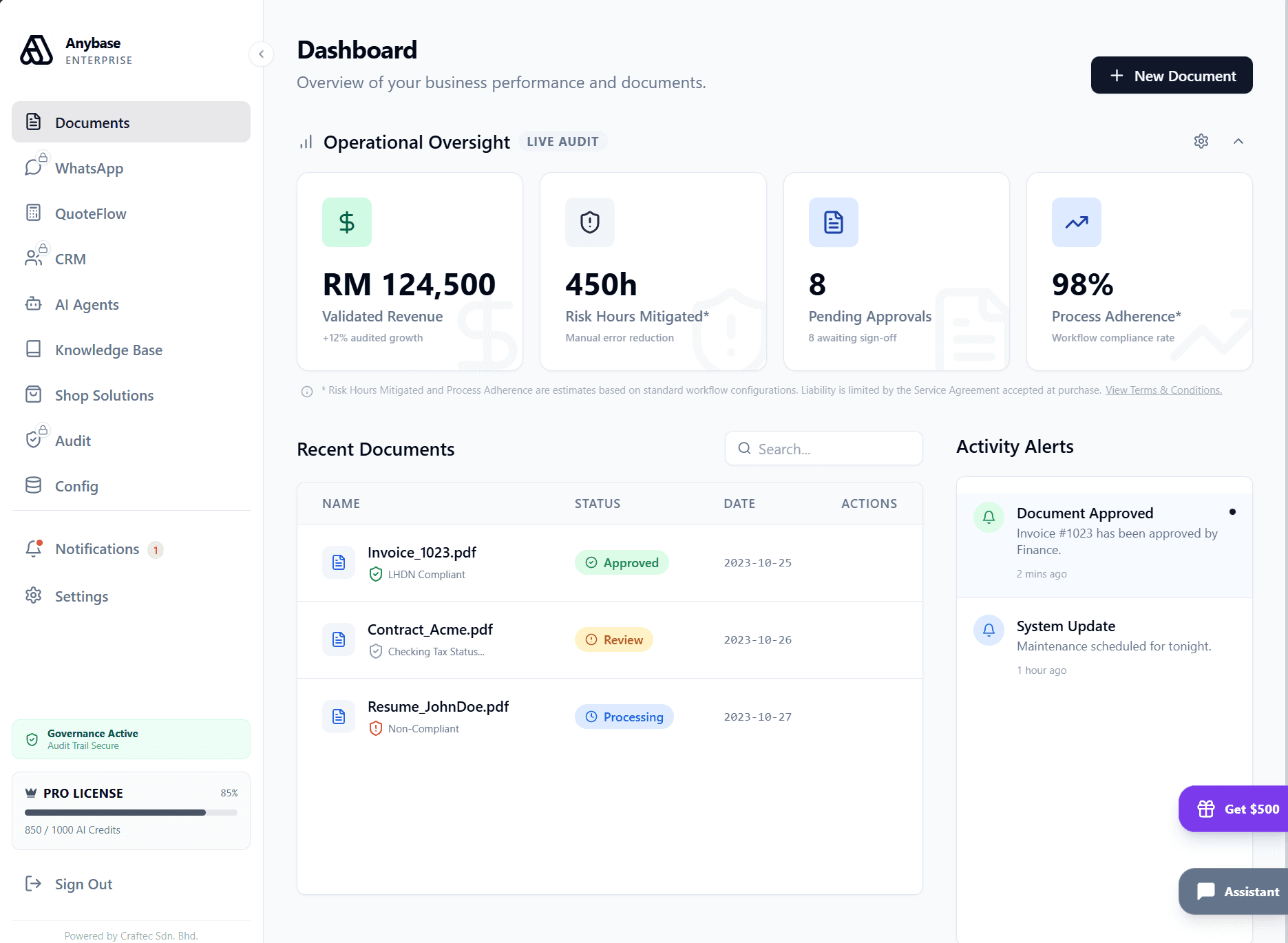 An image of Dreelio's dashboard