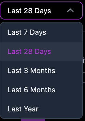 Filter analytics by date range in RankFrame