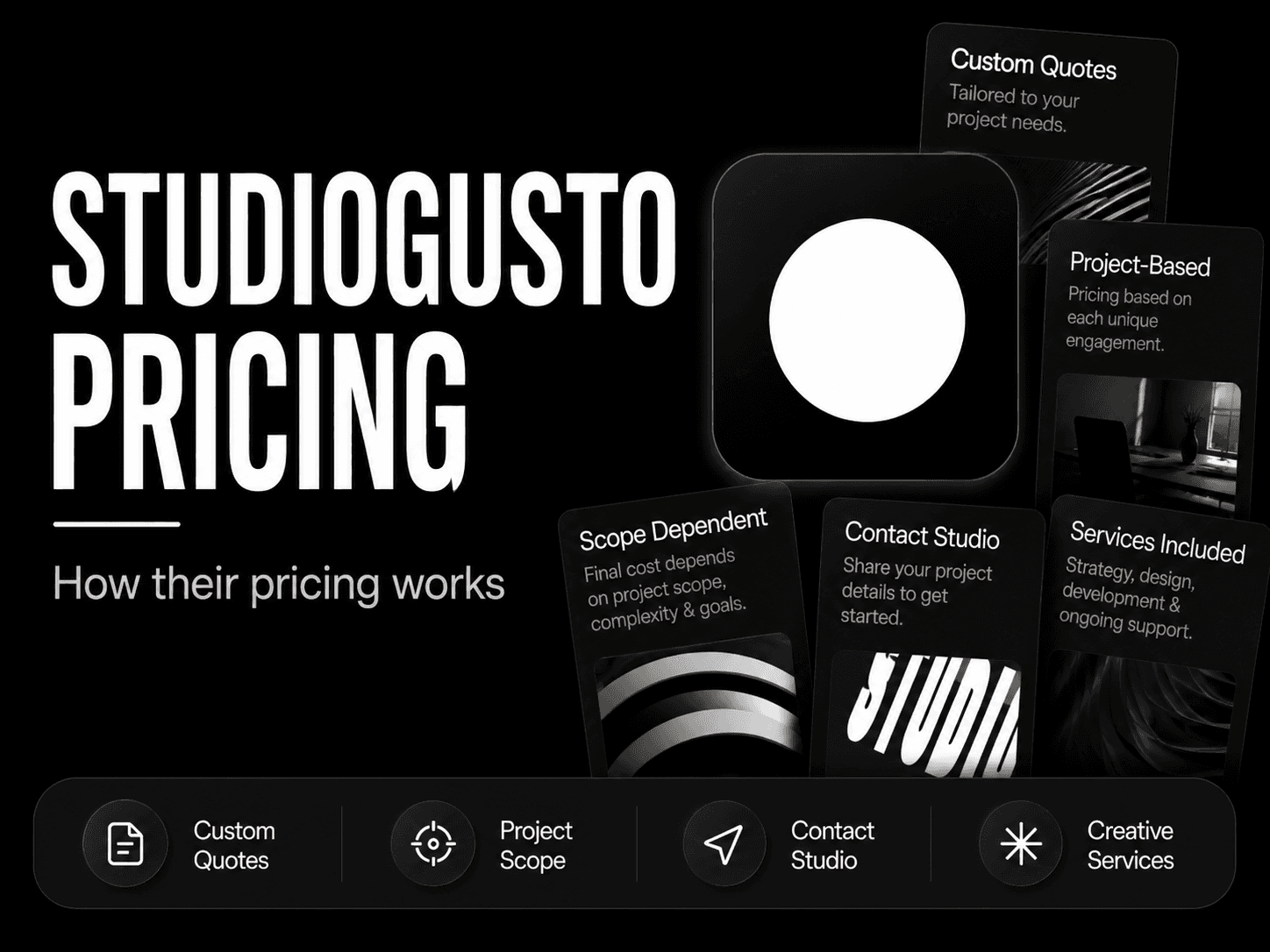 STUDIOGUSTO pricing and services breakdown