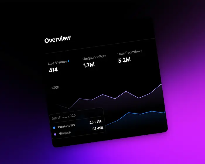 UI design system with navy, terracotta and off-white colour palette