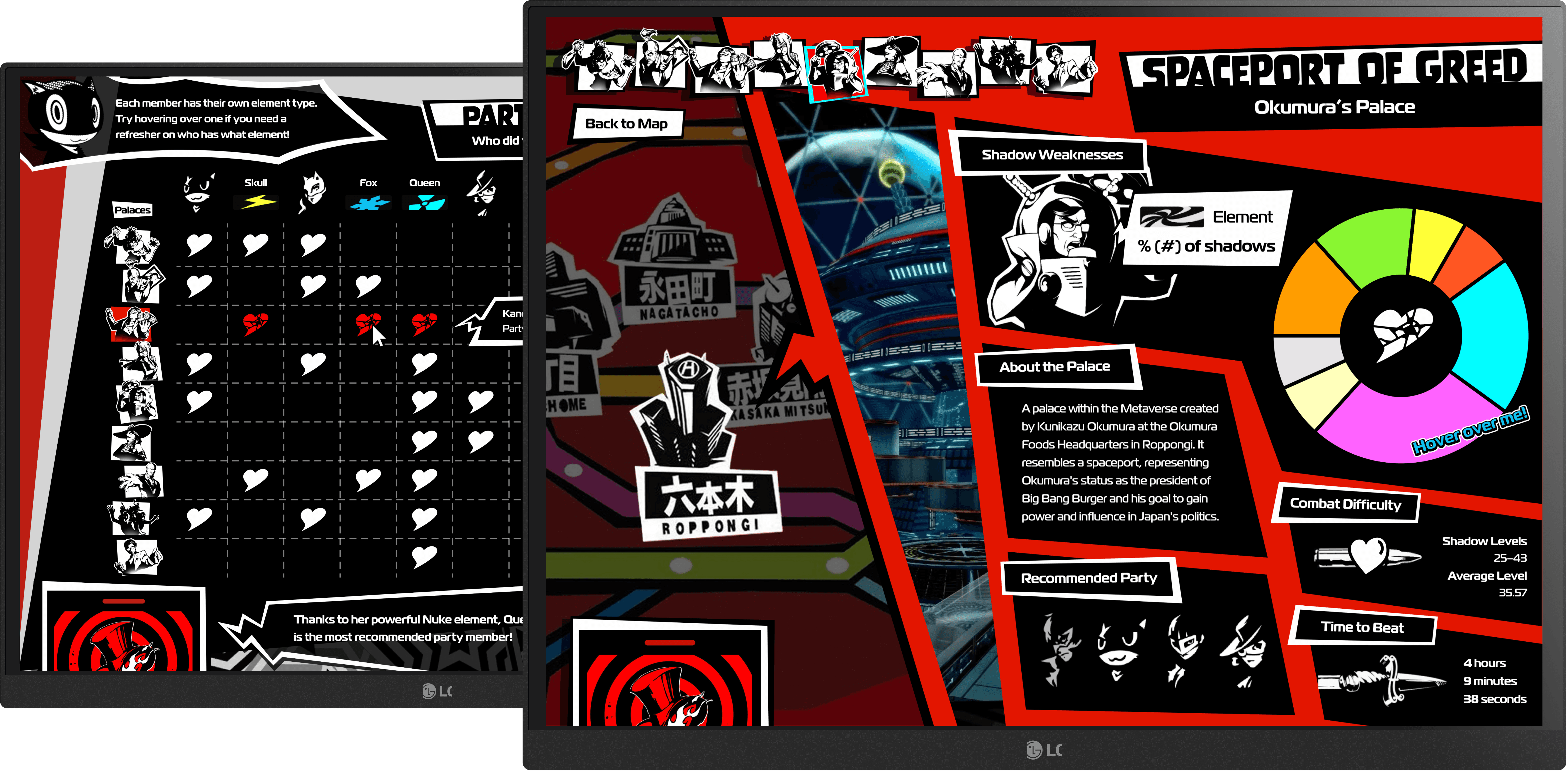 Persona Thumbnails