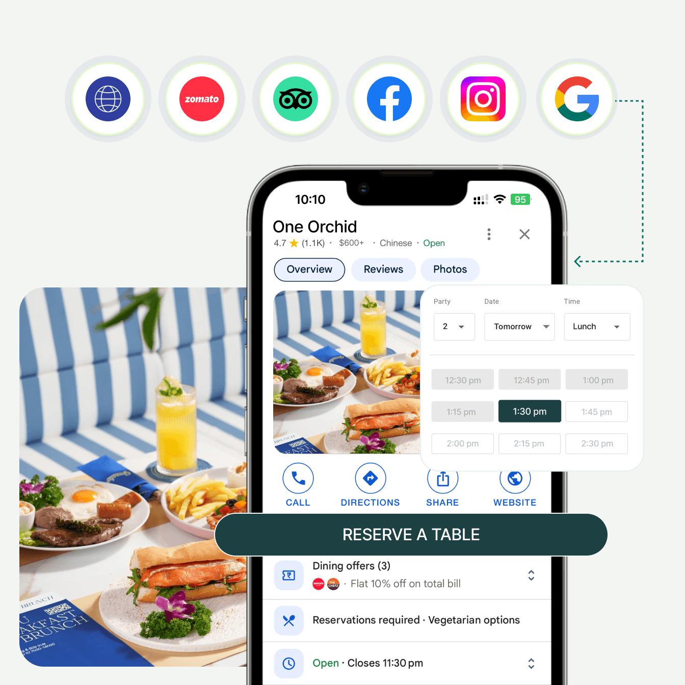 Servme integrations with booking platforms