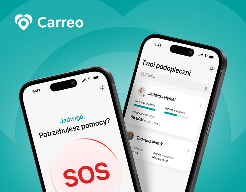 Interface screens of the Carreo mobile app that helps care for people with disabilities