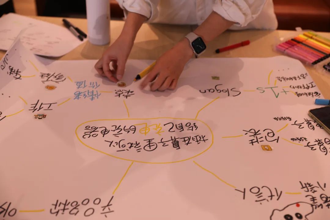 创意导图的手绘过程